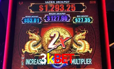 Explorando a Categoria de Eventos em Apostas na 3kbet